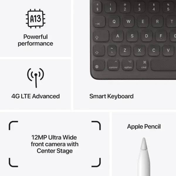 iPad 9 Cellular